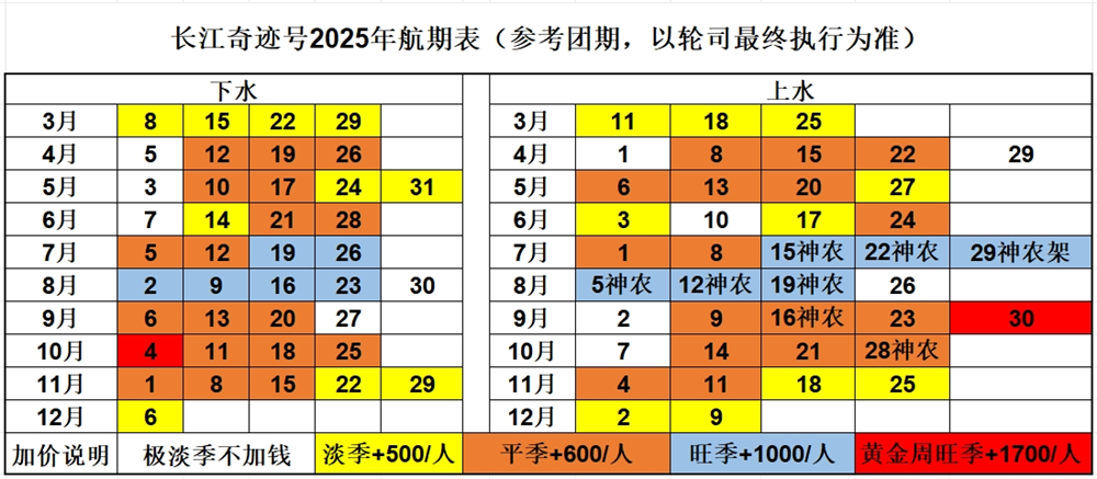 长江奇迹2025年船期表