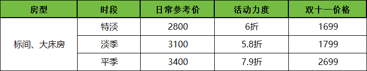 神话1